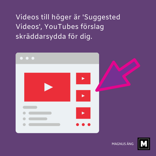 YouTube seo Suggested Videos på YouTube presenteras av rekommendationsalgoritmen