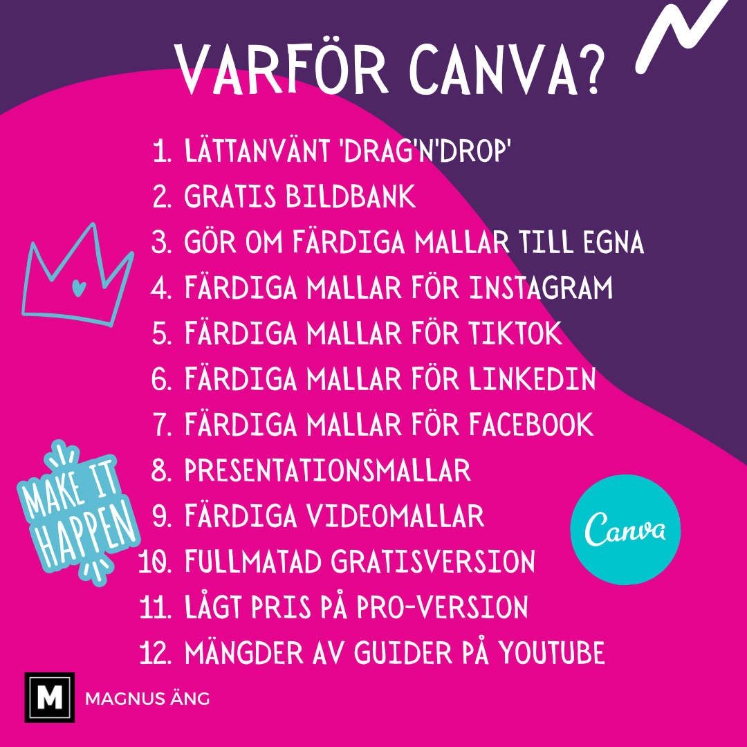 Varför Canva? Varför ska jag använda Canva.com?